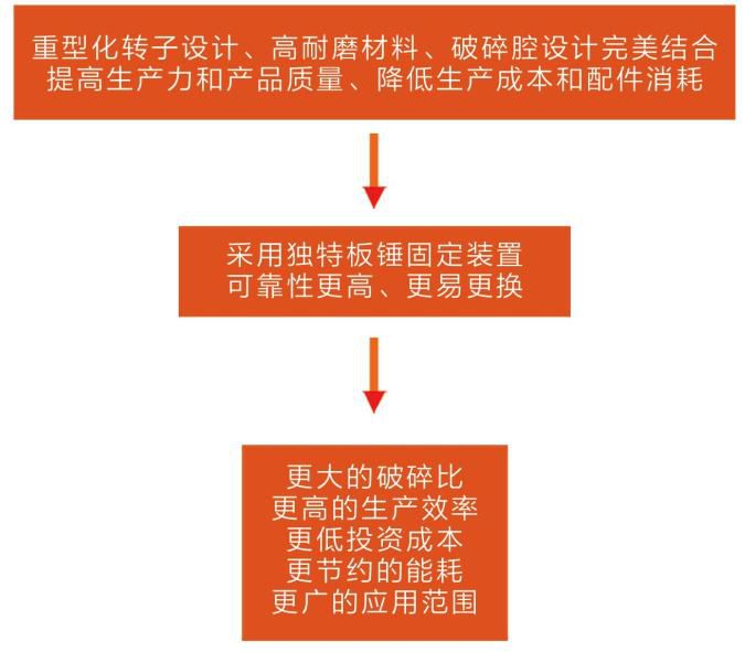 產品優勢.jpg