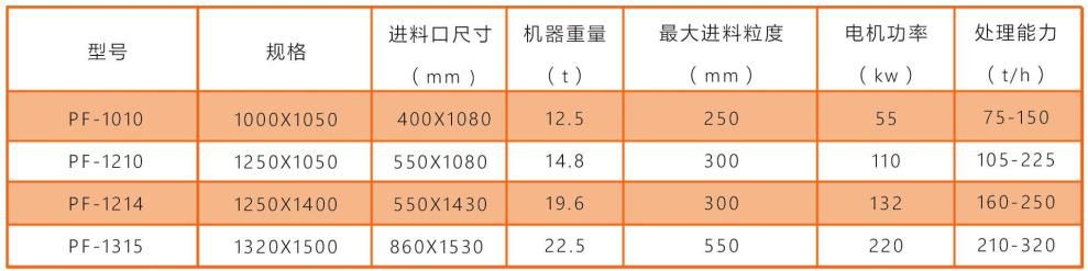 技術參數.jpg