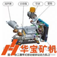 履帶移動破碎機的常見五種驅動方式，性能和原理詳細解說
